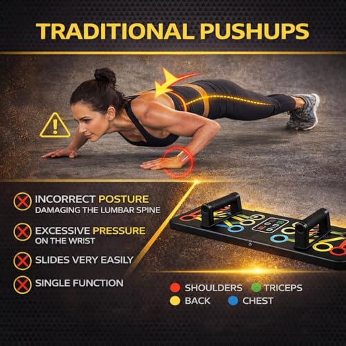 REVTRON 15-in-1 Pushup Board - Image 7