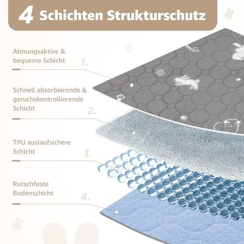 Wiederverwendbare PIPI Pads für Meerschweinchen, waschbar und super saugfähige Unterlagen, Kleintiermatten für Kaninchen, Hamster, Welpen