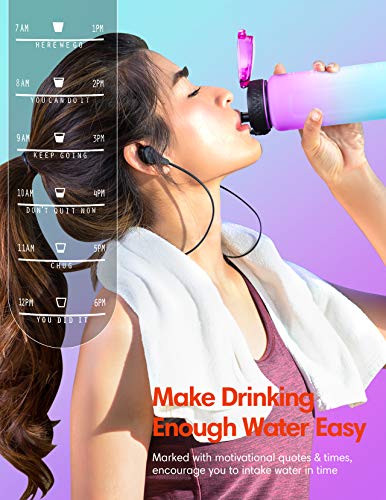 OMORC Sports Water Bottle with time marker-32oz, Fruit Infuser BPA Free Tritan Plastic Drinking Bottle with Locking Flip Lid, One-Handed Open Fitness Workout Water Bottle with Filter Blue