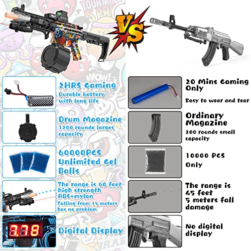 Hgoc Gel Ball Blaster With 1200 Rounds Electric Drum Digital Display 60000 Water Beads 1400Mah Battery Flashlight Infrared Auto Splatter Ball Outdoor Activities (M416) #TOP5