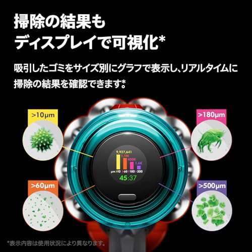 Dyson(ダイソン) Dyson V12 Detect Slim Fluffy SV46 FF AM の商品画像 5