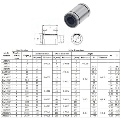 4PCS LM8UU Linear Bearings LM12LUU LM4UU LM5UU LM6UU LM10LUU LM12UU LM13UU LM16UU LM20UU Linear Bushing 8mm Shaft Parts(LM4UU)