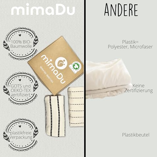 MimaDu Coprimaterasso biologico per passeggino