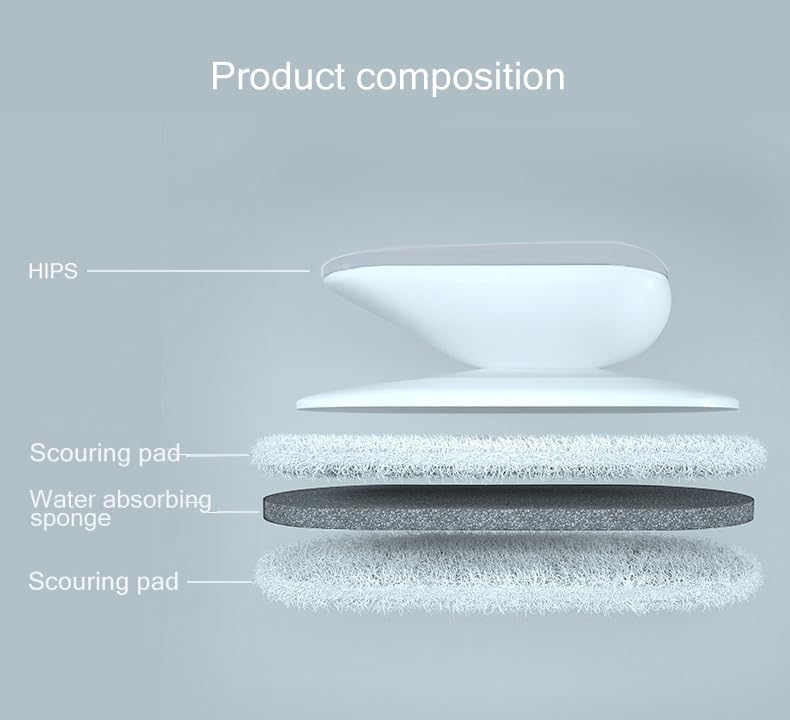 Image of No-Scratch Scouring Pad Brush Whit Comfortable Handle,Cleaning Brush for Kitchen Bathroom Bathtub Toilet Swiming Pool,Dish Brush,Sponge Cleaning Scrubber (Grey)