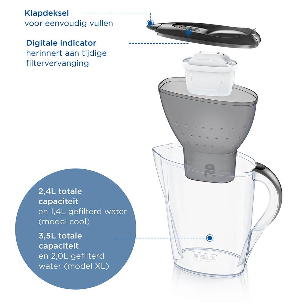 BRITA waterfilterkan Marella Cool Graphite (2,4L) incl. 3x MAXTRA PRO