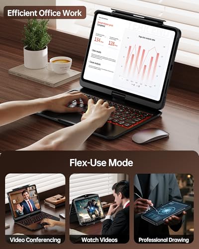 Image of Intermerge for iPad 9th Generation 10.2 inch Case with Keyboard, 360 Rotating Multi-Touch Trackpad, 7-Color Backlit Keyboard, Transparent Back Shell, Compatible with iPad 9th(10.2inch,2021), Black