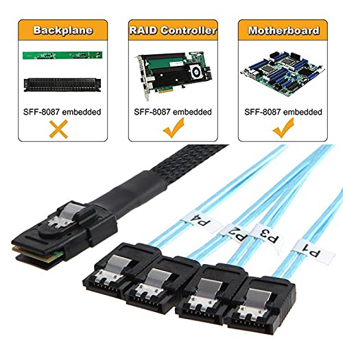 Connectors 1M Mini SAS 36P SFF-8087 Male to 4 SATA 7P Female Cable Splitter SAS to SATA Cable Adapter SFF-8087 Connector to 4 SATA HD Cable - (US, Cable Length: 1M, Color: Blue)