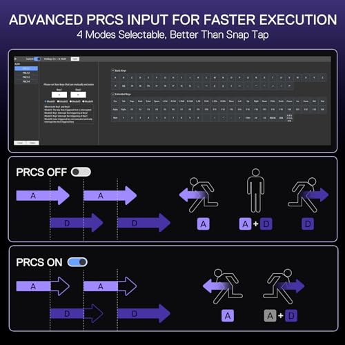 Image of Redragon K556 HE Rapid Trigger Gaming Keyboard, 100% 104 Keys Wired Mechanical Keyboard w /Hyper-Fast Actuation, Dedicated Hall Effect Magnetic Switch, 2-Layer Noise Dampening, Original Aluminum Base