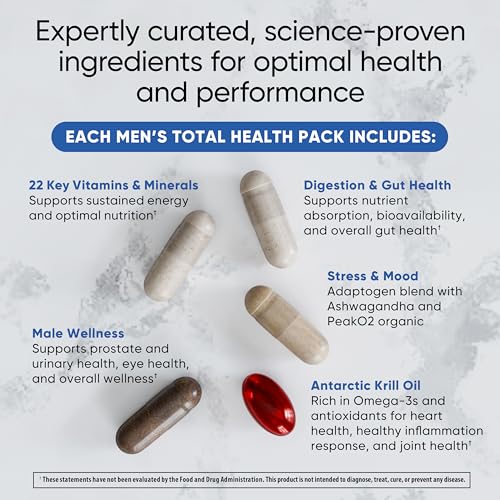 Men's Total Health Pack Daily Multivitamin Supplement, Energy, Stress Support, Krill Oil, 22 Key Vitamins & Minerals, Vit D, C, B12, E, A, B6, K, Biotin, Zinc, Astaxanthin (30 Pack) - Image 4