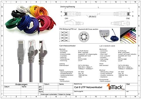 1aTTack.de Kabel Ethernet Cat 6 Gigabit RJ45 LAN, kabel krosowy kompatybilny z Internetem, routerem, modemem, Smart TV, PC i laptopem, przełącznik, modem, niebieski, 5 sztuk, 2 m