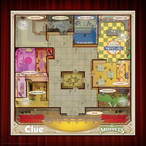 Clue: Muppets juego de mesa clásico de misterio miniatura 6