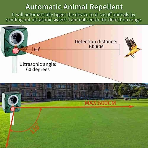 Repelente-de-Gatos-Repelente-ultrasonico-de-energia-Solar-Impermeable-a-frecuencia-Ajustable-para-ahuyentar-Animales-5-Modos-Ajustables-Repelente-ultrasonico-para-Animales