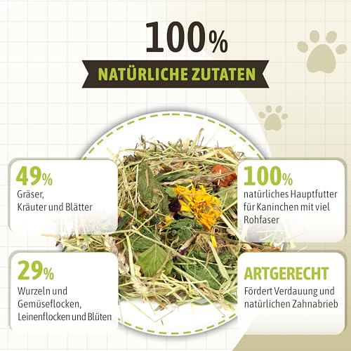 Mr. Crumble Hoppel Mix 5kg – Kaninchen Alleinfutter – Getreidefrei – hoher Rohfaser und Kräuteranteil für Verdauung & Zahnabrieb – 100 % natürliche Zutaten