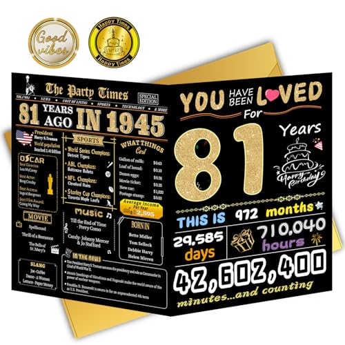 FOBELEC 81st Birthday Card, 81st Birthday Decorations for Women Men, Happy Birthday Cards for 81 Year Old Grandpa Grandma, Birthday Gifts for Mother Dad, Back in 1945