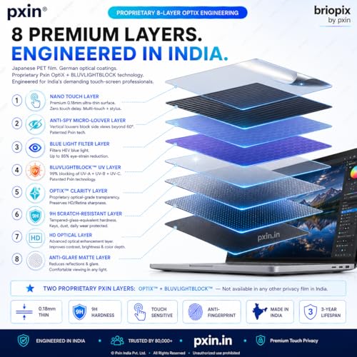 Image of Pxin Neo 17.3 Inch (16:9) | Touch Sensitive Privacy | Anti Blue | Anti Glare | UV (A /B /C) Block| OptiX & BLUVLIGHT Block Layer | Privacy Filter compatible with HP /Dell /Lenovo /Asus /Acer