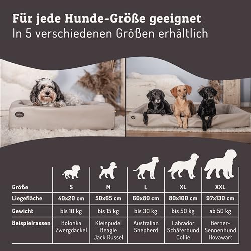 SABRO KUDDE Orthopädisches Hundebett – Martin Rütter – Hochwertiges Kunstleder – Waschbar & Wasserabweisend – Ergonomisch – Premium Haustierzubehör für Mittelgrosse, Grosse Hunde L in Schwarz