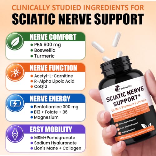 Femmetra Nerve Support R-ALA Formula