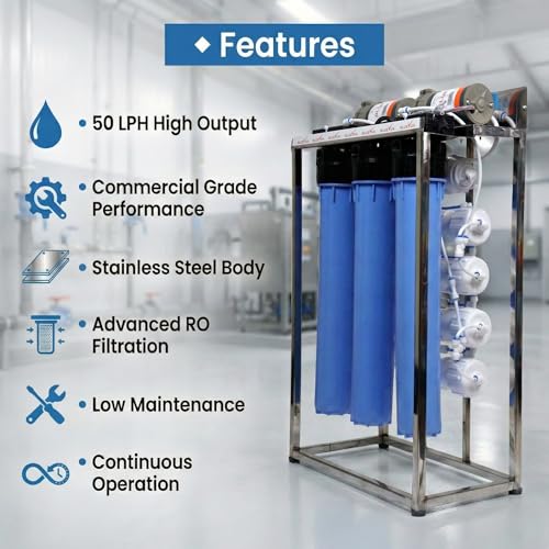 Product Variant View