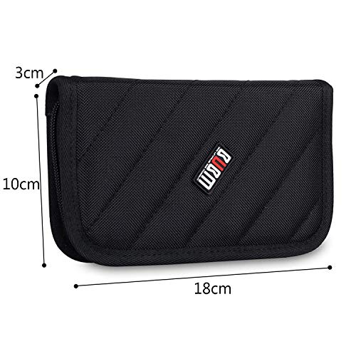 BUBM Custodia per chiavette usb/USB PEN/Pendrive