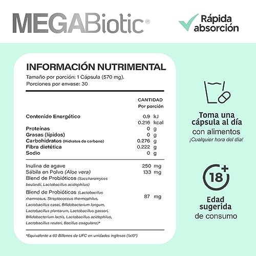 Probióticos, Imagen adicional