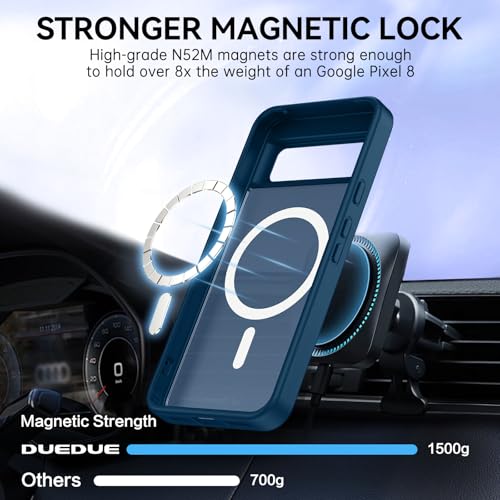 Coque Google Pixel 8 antichoc et anti-rayures compatible MagSafe bleu mat