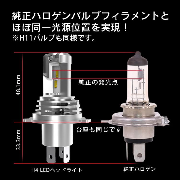 Amazon | LEDヘッドライト M3 H11 LED Hi/Lo バルブ 車用 ロービーム