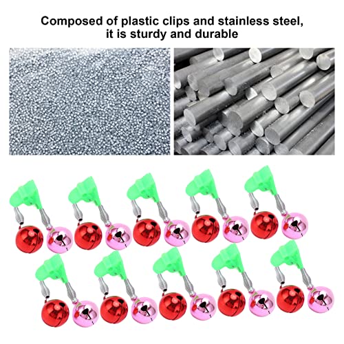 Allarme Canna da Pesca, Acciaio Inossidabile