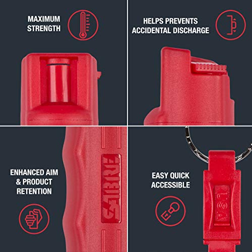 SABRE RED Pepper Spray Keychain with Quick Release for Easy Access