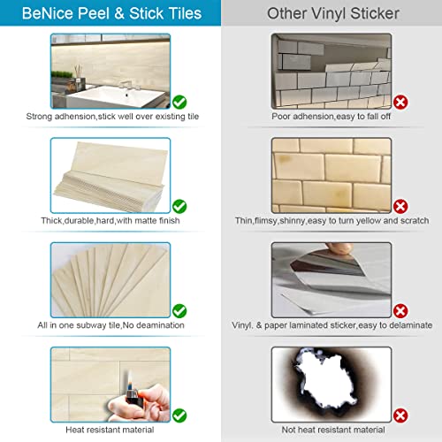 Benice Peel And Stick Backsplash For Kitchen Tile,Peel And Stick Tiles For Walls Tile Stickers Waterproof Marble Tile Backsplash 3.85"X11.73"(16Tiles) Beige Travertine #TOP4