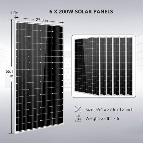Solar panel system 5kW
