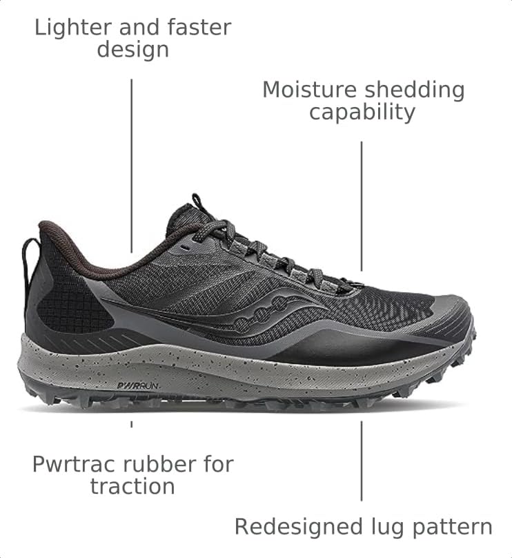 Image of Saucony Women's Peregrine 12 Trail Running Shoe