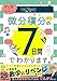 マンガでカンタン！微分積分の基本は7日間でわかります。