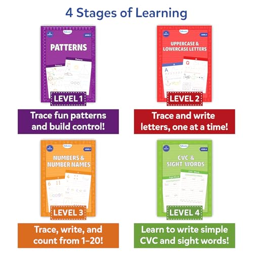 Image of Skillmatics Handwriting Practice Kit - 4 Stage-Based Writing Workbooks with Pencils & Eraser, Learn Patterns, Letters, Numbers & Words, Preschool Learning Set, Gift for Kids Ages 4, 5, 6, 7