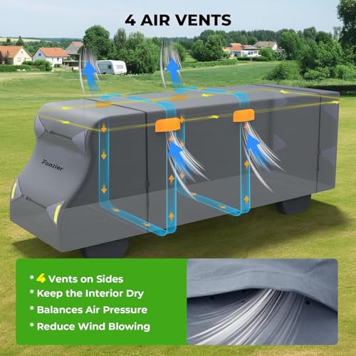 image for Fonzier Class C RV Cover 26-29ft, 7 Layer Top Heavy Duty Camper Cover,