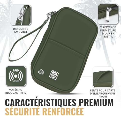 Protege Passeport Voyage Rfid : BOACAY Pochette Passeport Familial avec RFID, Portefeuille et É... – Image 3