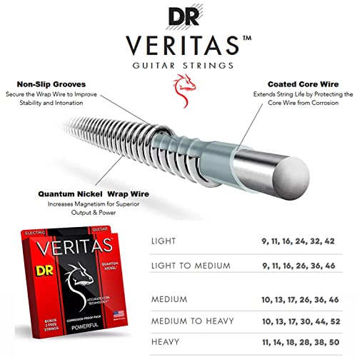 DR String VTE-9 Veritas Jeu de cordes pour guitare electrique - Les Beatles, Paul McCartney, John Lennon, RIngo Starr, George Harrison DR String VTE-9 Veritas Jeu de cordes pour guitare electrique – Image 5