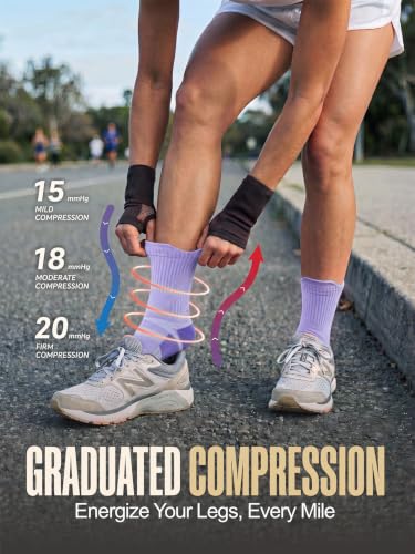 Image of Coolmax Running Socks for Women Stay Dry Cloud Cushioned Compression
