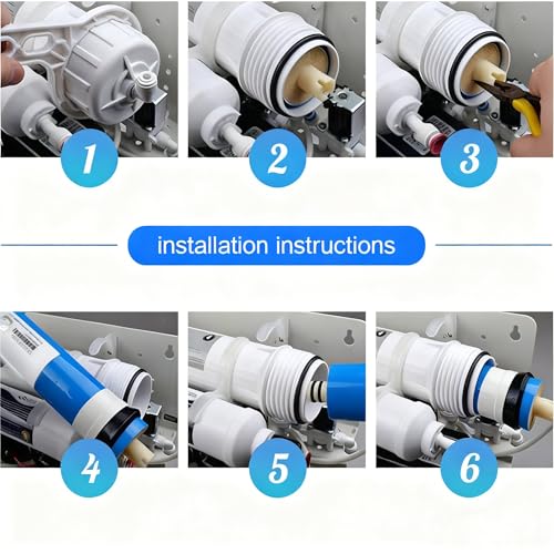 CYTGOUPER 2 Stück Umkehrosmose Filter ULP1812-75GPD, Ro Membrane Ersatz, Osmose Filter 75GPD für Trinkwasser, Umkehrosmose Membran zur Reinigung von Leitungswasser und Haushalt Wasserfiltersystem