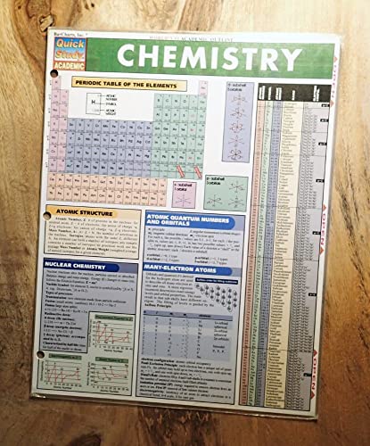 Chemistry (Quickstudy Reference Guides - Academic)