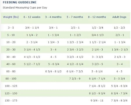 kirkland salmon and sweet potato