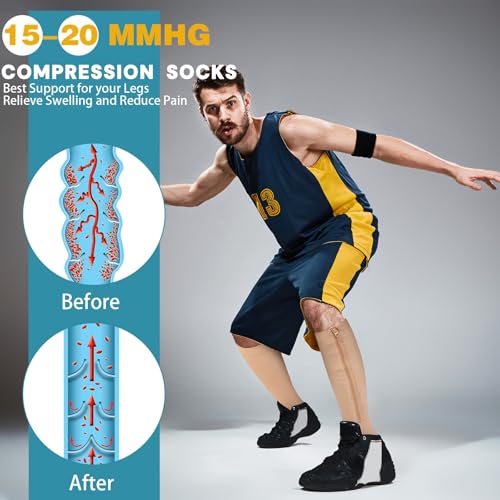 Image of Hillban 2 Pair 15 - 25 Mmhg Wide Plus Size Calf Zipper up Compression Socks for Women Men(3 XL,Nude)