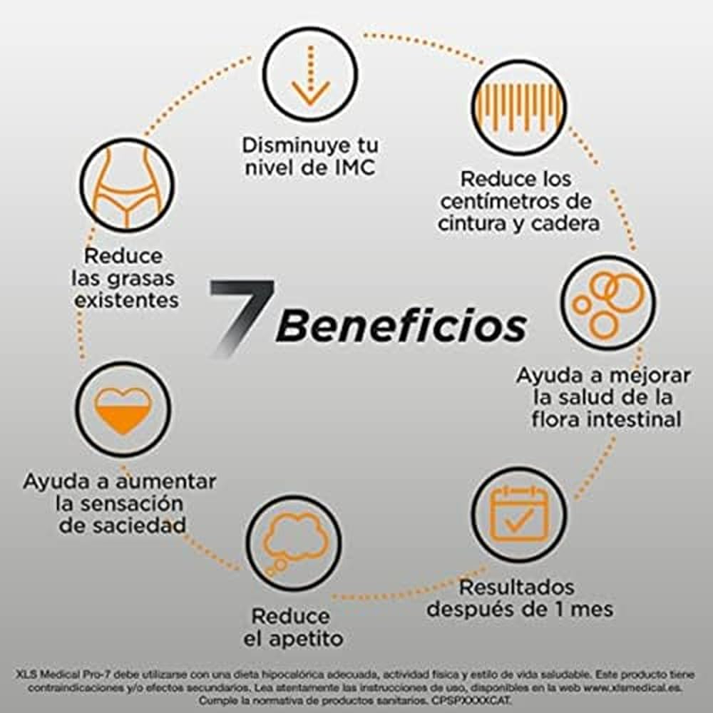 XLS Medical Pro7 Pack 1 mes de tratamiento (180 comprimidos). Origen natural. Pierde hasta 5 veces más peso que sólo haciendo dieta