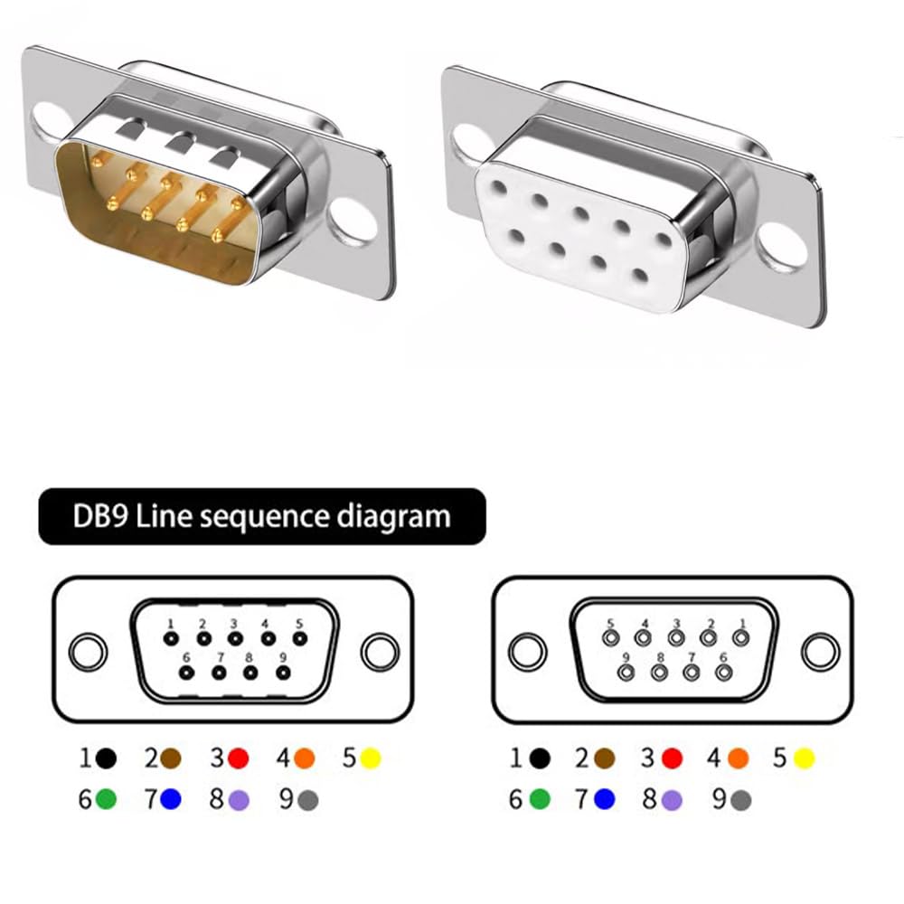 Serielles Verlängerungskabel, 24 AWG, DB9-Buchse, RS232, 9-polig, 9-polig, vergoldeter Stecker mit blankem Draht-Endkabel