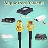 YOTENKO SMA Male to SMA Female Bulkhead Mount Cable RG174 6.5ft/2M SMA Extension Cable SMA Jumper RF Coaxial Cable for SDR Equipment Antenna Ham Radio 3G 4G LTE Antenna ADS-B Dongle Receiver #3