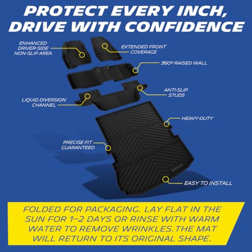 Image of Michelin Vehicle Mats for 2015-2019 Explorer 7 Seats | Floor Mats & Trunk Liner & Backrest Mat, Premier Series, All-Weather Floor Liner, Custom Fit, Durable TPE, Non-Slip