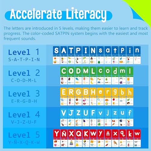 54 Spanish Alphabet Flash Cards, Uppercase & Lowercase Letter Cards, Jumbo Size Letter Sounds Flashcards, Letter Recognition Learning for Kids, Toddlers, Classroom, Preschool, Kindergarten - Image 3