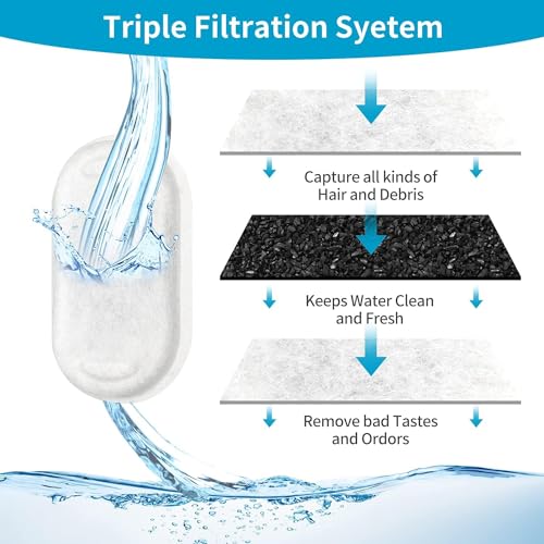 Katzenbrunnen Filter, Vindox 16 Stück Ersatzfilter mit Aktivkohle Kohlefilter für 2L/3.2L/4L Edelstahl Trinkbrunnen Katzen,Trinkbrunnen filter Haustierfilter für Katzen und Hunde Wasserbrunnen