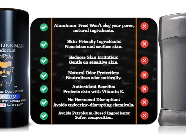 Miniatura 5 de Desodorante para hombres  Desodorante para hombre sin aluminio  Desodorantes naturales de tamaño de viaje  Protección contra el sudor para las