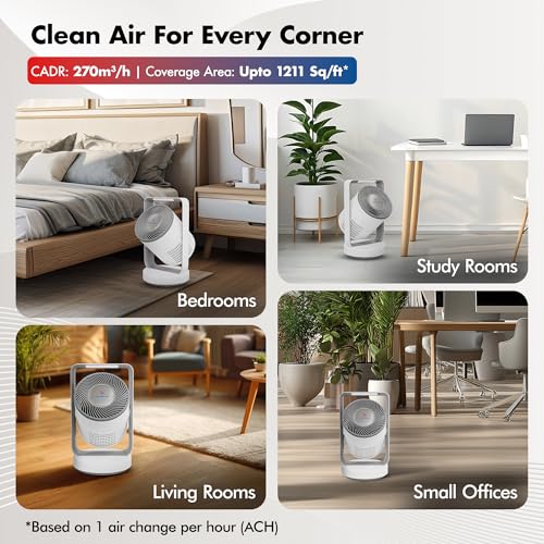 Image of Pure Air PA4 2in1 Wozoyo Air Purifier+Fan for Home&Office,4-in-1 Filter,PreFilter, AntiBacterial,H13 HEPA,Activated Carbon,Covers 1211ft,AHAM Verifide,Removes 99.99% PM2.5 PM10 Smoke,Odor,APP control