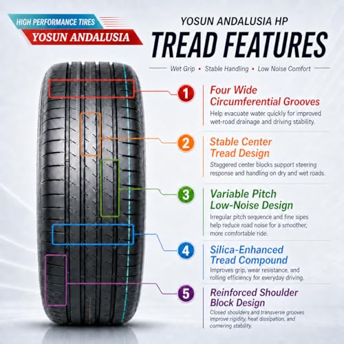 HORSESHOE TOKMAK 195/65R15 91H